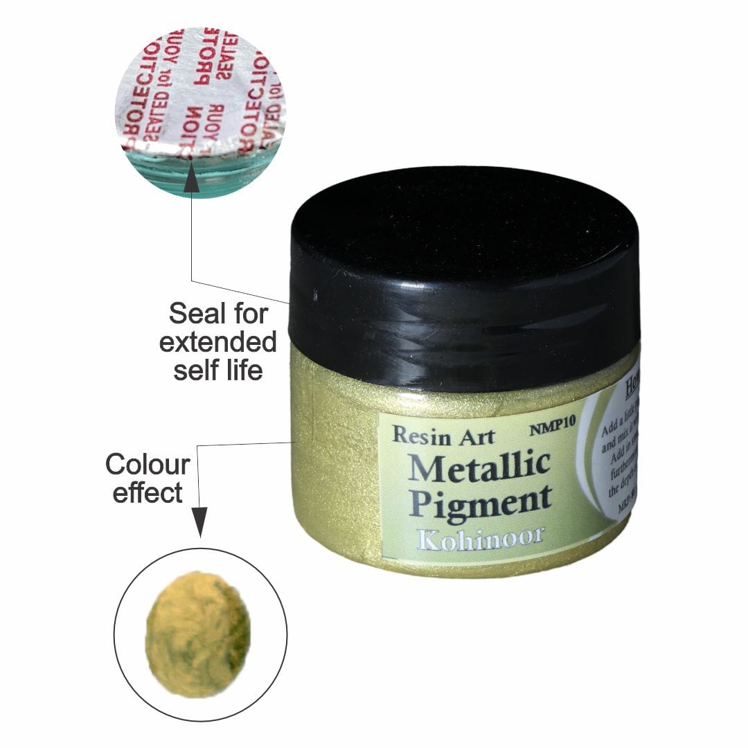 JUST CRAFT IT METALLIC RESIN PIGMENT Kohinoor Metallic Pigment